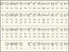 Indio:Bravo// • Baybayin: The Lost Filipino Script (Part 1) The...