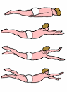 é em <b>decúbito ventral</b>,