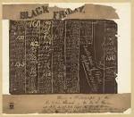 Black Friday" - The Great Gold Crash...Of 1869 | ZeroHedge