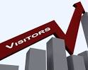 Visitors Impact on South Dakota Economy   Black Hills South Dakota