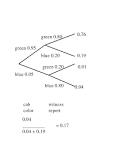 bayes_example_1.png