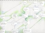 Global governance – One World Order « Sovereignthink