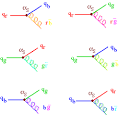 Lectures 23 - PHY357: Quarks, Gluons, and Strings