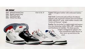 Nike Basketball Catalog (1988) | Classic Kicks