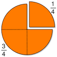 Fraction Contraption - Contact Us