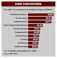 http://www.oralchelation.com/wednesday/previous/images/2f_cholest05152001220441.gif