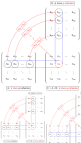 Matrix multiplication - via Daymix