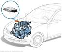 Engine Control Unit