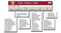 <b>Civil Tools</b>.com | Civil Engineering Software | Order Form