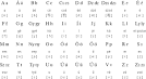 Hungarian Language Information - Hungarian alphabet, Hungarian ...