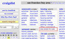Craiglist Ads