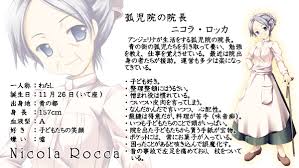 Nicola Rocca - Katahane - Anime Characters Database