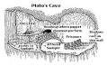 Allegory of the Cave