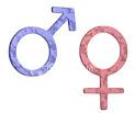 The Word 'Man' was Originally Gender Neutral