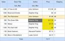 Updated Export Functionality (to PDF, Excel) for Grid and ...