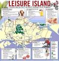 About Singapore « Complete Property Market Updates of Singapore