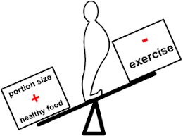 7 Efficient Tricks For Keeping Your Weight Balanced