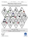 Breakthrough Learning in a Digital Age  Using Alternative