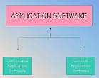  Application Software | Software Blog | Software ,Electronics,Web ... 