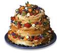 Birthday Cake Ideas, Designs Recipes and Pictures