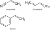Acrylonitrile butadiene styrene - Wikipedia, the free encyclopedia