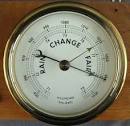 The Musings of an Urban Christian: Irene, a Good Barometer