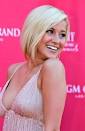 Kellie Pickler Bra Size