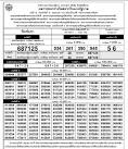 Lottery Results Winners - Win Lottery