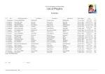 List of Players