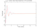 low-gain PID controller,