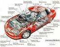 GM's EV1 - A car the world should have come to know a bit better ...