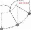 Television | Bio, Pictures, Videos | Rolling Stone