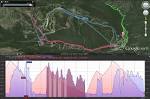 Breaking 60 MPH on Skis! - via Daymix