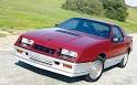 HowStuffWorks "1984-1990 Dodge Daytona Turbo Z &amp; Shelby Z"
