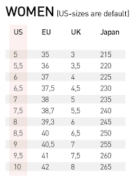 Size Charts- Helly Hansen Official Online Store