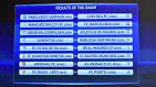 Champions League round-of-16 draw pits familiar foes against one.