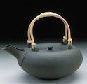  Ceramic Kilns