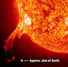 A Gallery of Incredible SOLAR FLARES | EgoTV
