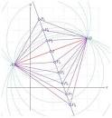 artisanal way of computing - via Daymix
