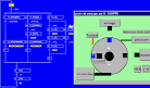 electromecanique des systemes automatises: td grafecet