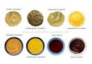 CONDIMENTS : Capri Flavors, :: Fine Italian Food