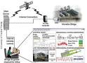 Exploratory Advanced Research: A Journey Toward New Solutions ...