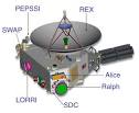 NASA - New Horizons Spacecraft and Instruments
