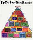 TGIM #258: How You Can Tap Into Pyramid Power « Empowerment Group