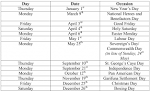 2015 Public and Bank Holidays - The San Pedro Sun News