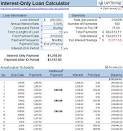 Interest Only Loan calculator | Loan Calculator