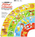 Canada's Food Guide