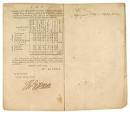 Rare 1790 Census Up For Auction