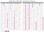 VACANCES SCOLAIRES 2012