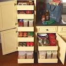 Kitchen Storage Furniture | hac0.